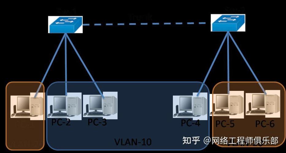 如何通过attr_accessor在Rails中高效检查Ruby模型字段是否存在？