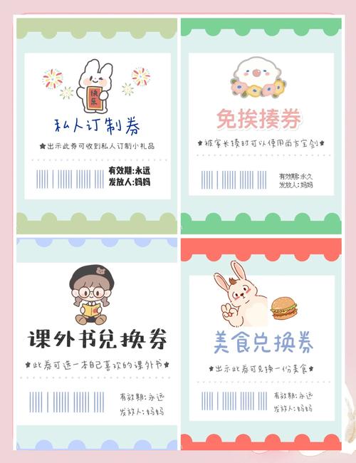 如何设计一个长尾关键词的商城优惠券表结构？