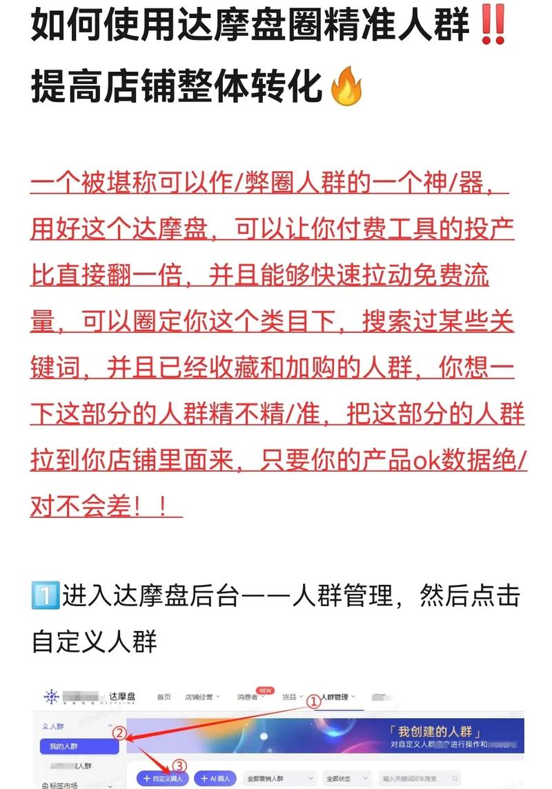 如何通过优化达摩盘人群设置，有效提升钻展广告的精准投放度？