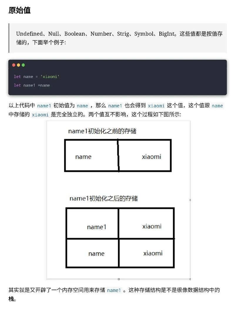 JavaScript中原始值和引用值有什么本质区别，如何正确处理？