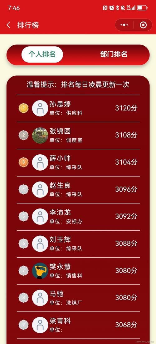 安全生产知识竞赛小程序如何设计更便捷？