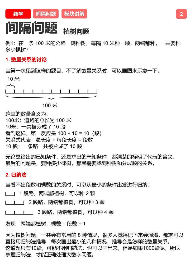 如何计算数组中最大间隔是多少？