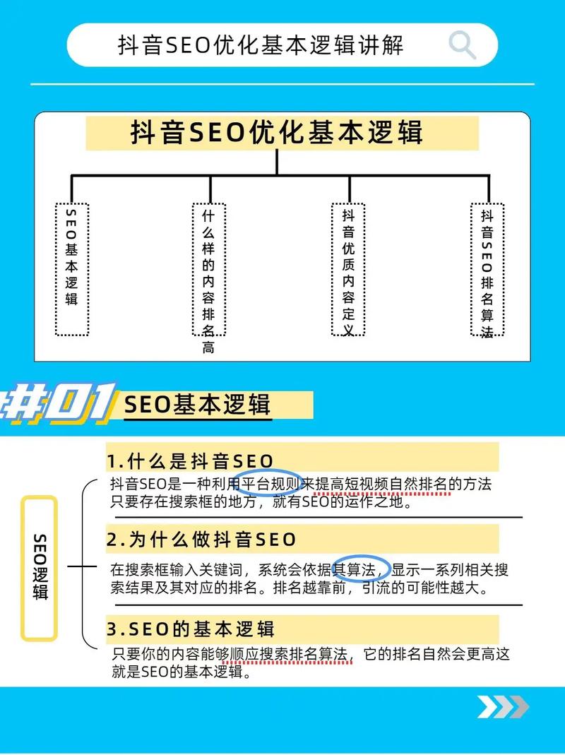吉安SEO，本地网站优化专家，哪家服务更专业呢？