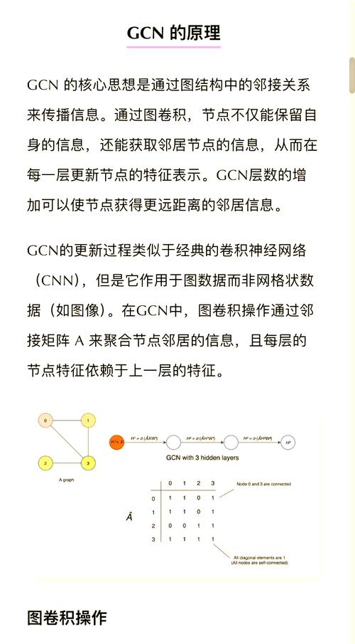 《LightGCN解读：NGCF简化并增强图卷积网络在推荐系统中的应用》如何深入理解？