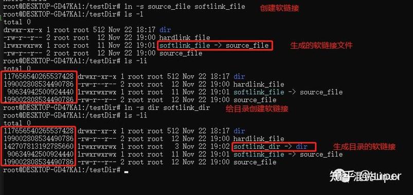 Linux下如何创建和删除软硬链接？