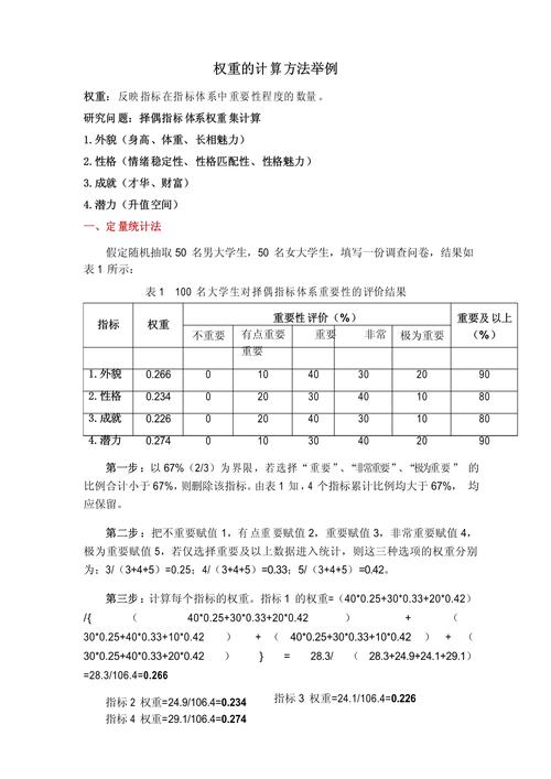 CSS权重是什么，如何计算和影响样式应用？