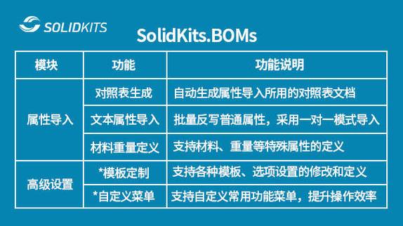 如何深入浅析JavaScript进阶中的BOM技术，掌握其核心应用？