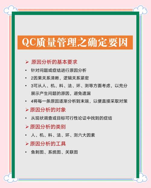 哪些因素会影响SEM中关键词的质量度？