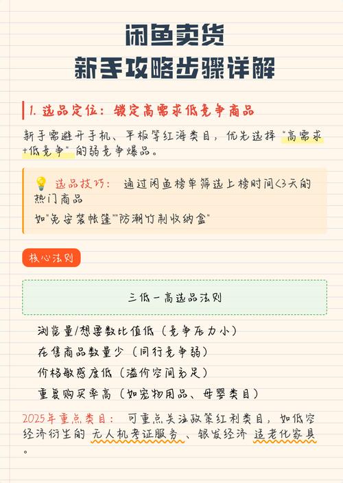 如何快速掌握闲鱼卖货技巧？新手注意事项全解析？