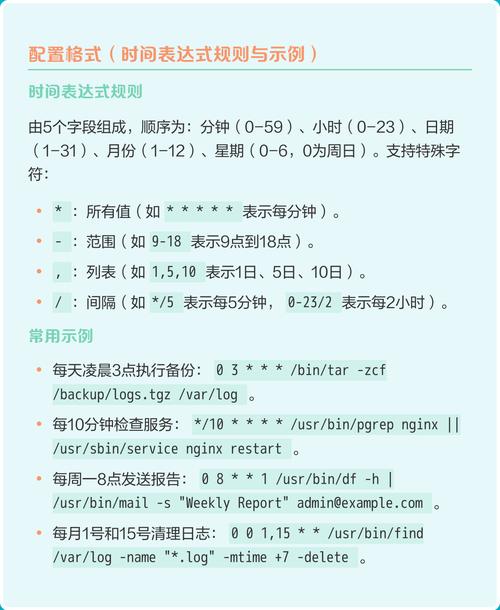 如何通过学习Linux Crontab语法，高效设置定时任务，大幅提高工作效率？