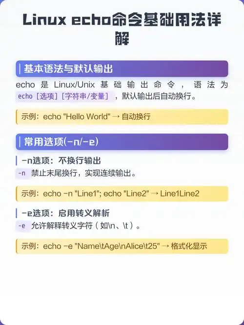 Linux中echo命令如何实现不同颜色和格式的文本输出？