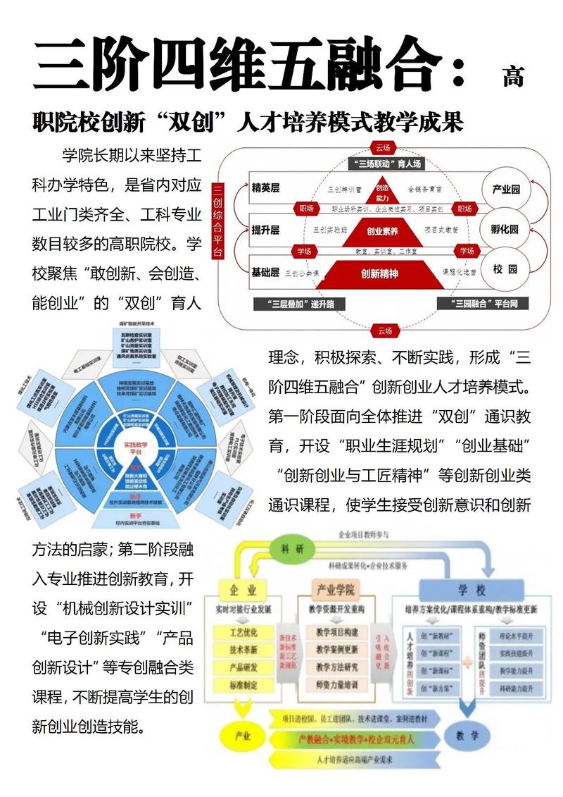 如何用200万奖金打造AI人才的技术解决方案？