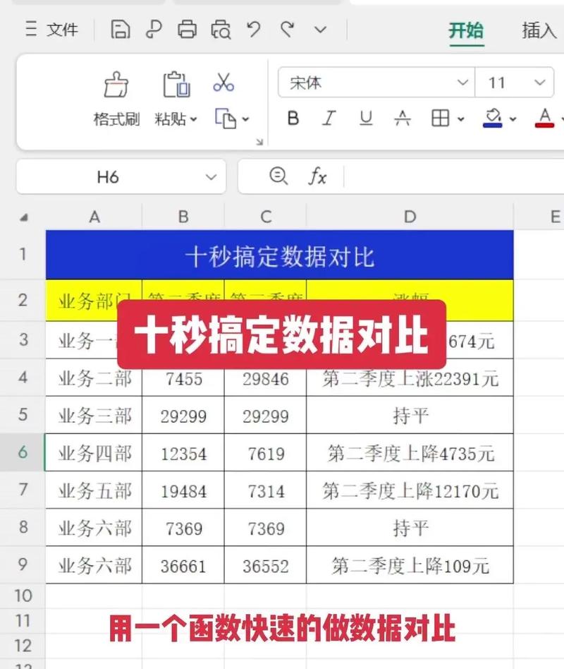 如何高效对比xls文件读取大量POI数据两种方法的处理速度？
