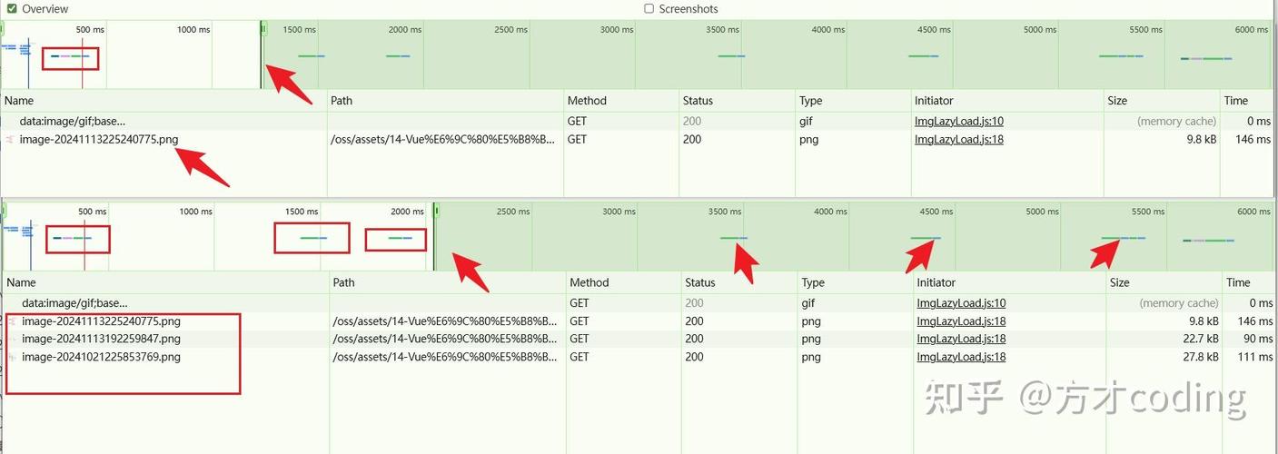 Vue3默认将所有以on开头的函数名当作v-on事件绑定，这是真的吗？