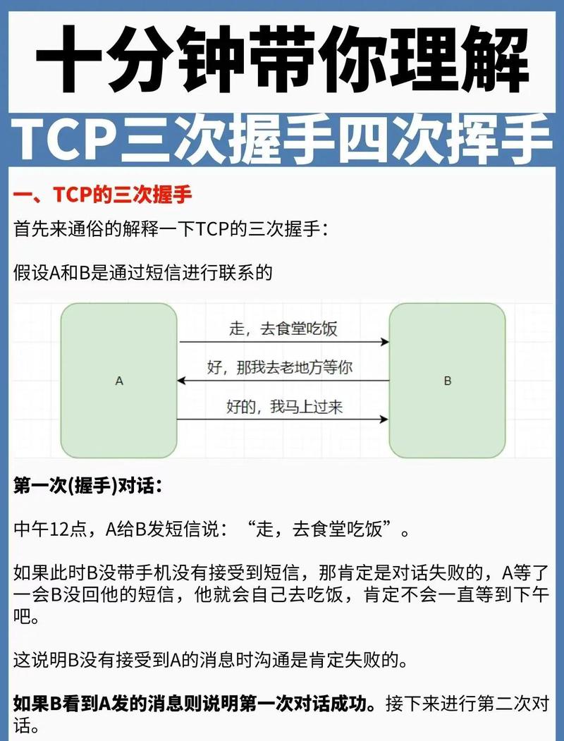TCP三次握手成功，我的技术实力给团队增光添彩了吗？