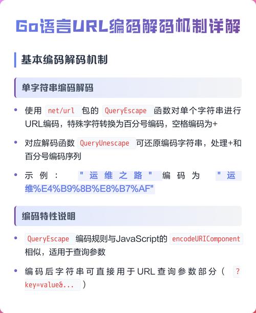 如何用Go语言编写函数，实现高效且准确的URL编码与解码操作？