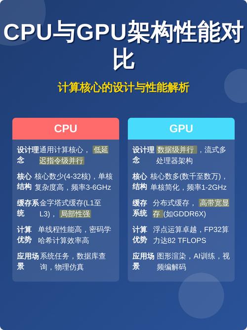 如何通过CPUInfo进行精准调优，实现系统性能质的飞跃？