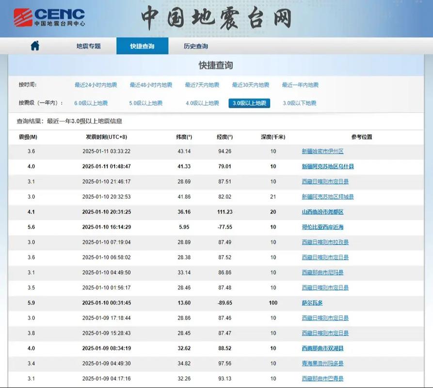 我国地质灾害数据库叫什么名字？