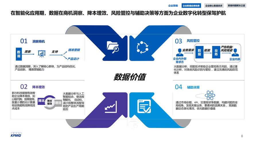 如何通过抓取数据革新效率，引领数据新时代启航？