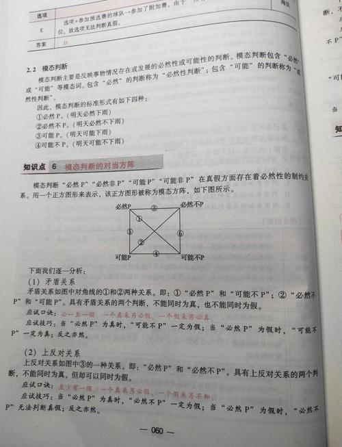 Django中，如何理解模型间的反向关系？