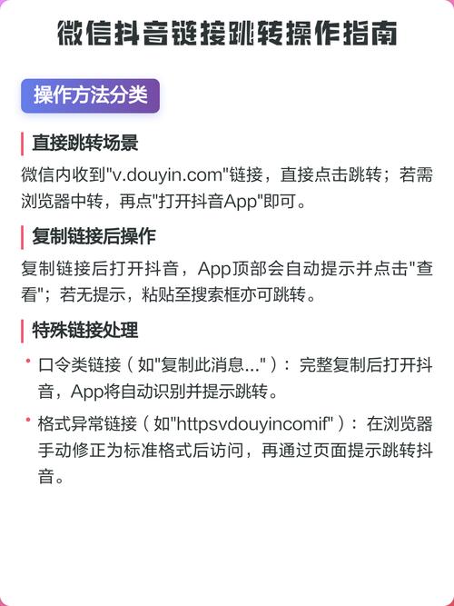 如何制作链接直接跳转到网页中的特定内容区域？