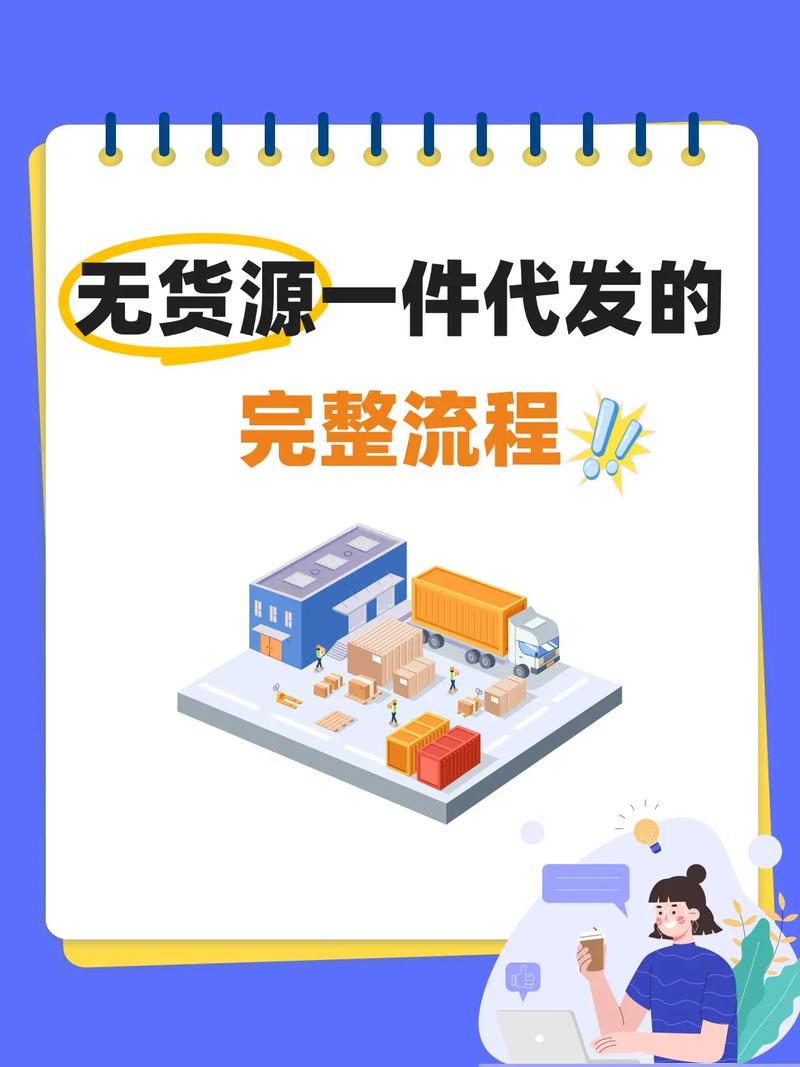 如何通过1688一件代发，实现网店无货源轻松起步？
