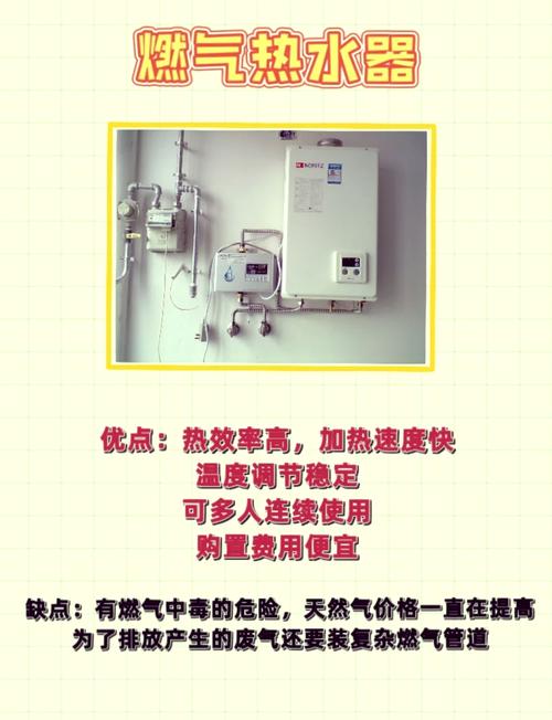 速热热水器到底好不好用？优缺点有哪些？