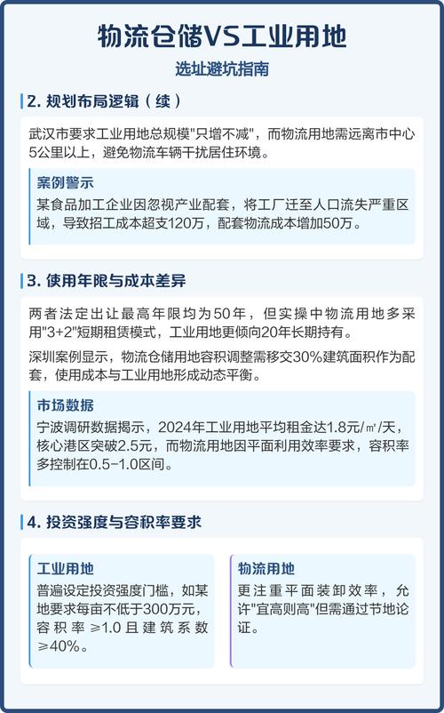 独立站无仓库可行吗？仓储选址避坑指南，省60%成本？