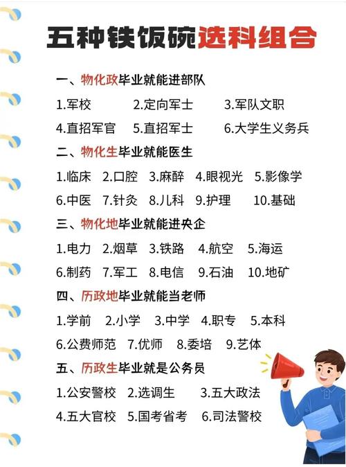 哪个省份率先试点，新高考将编程列为必考科目？