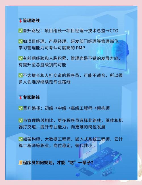 35岁程序员，何时能迎来职业生涯的春天？