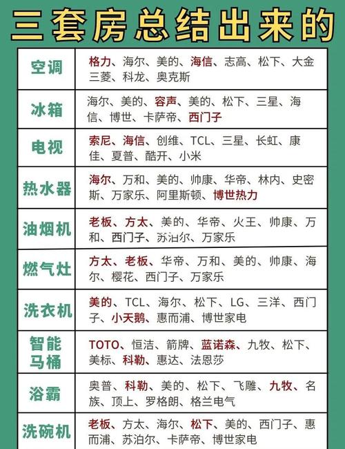 如何选择电器SEO优化时哪个品牌是首选？