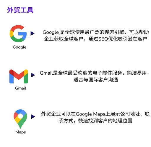 外贸从业者必备，全球搜索工具都有哪些？