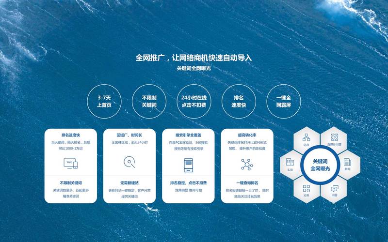 如何挑选深圳网站建设服务中的深度解析专家？