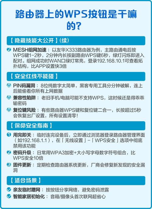 无线路由器的WPS功能具体是用于快速连接无线网络，那么这个功能是干嘛用的呢？