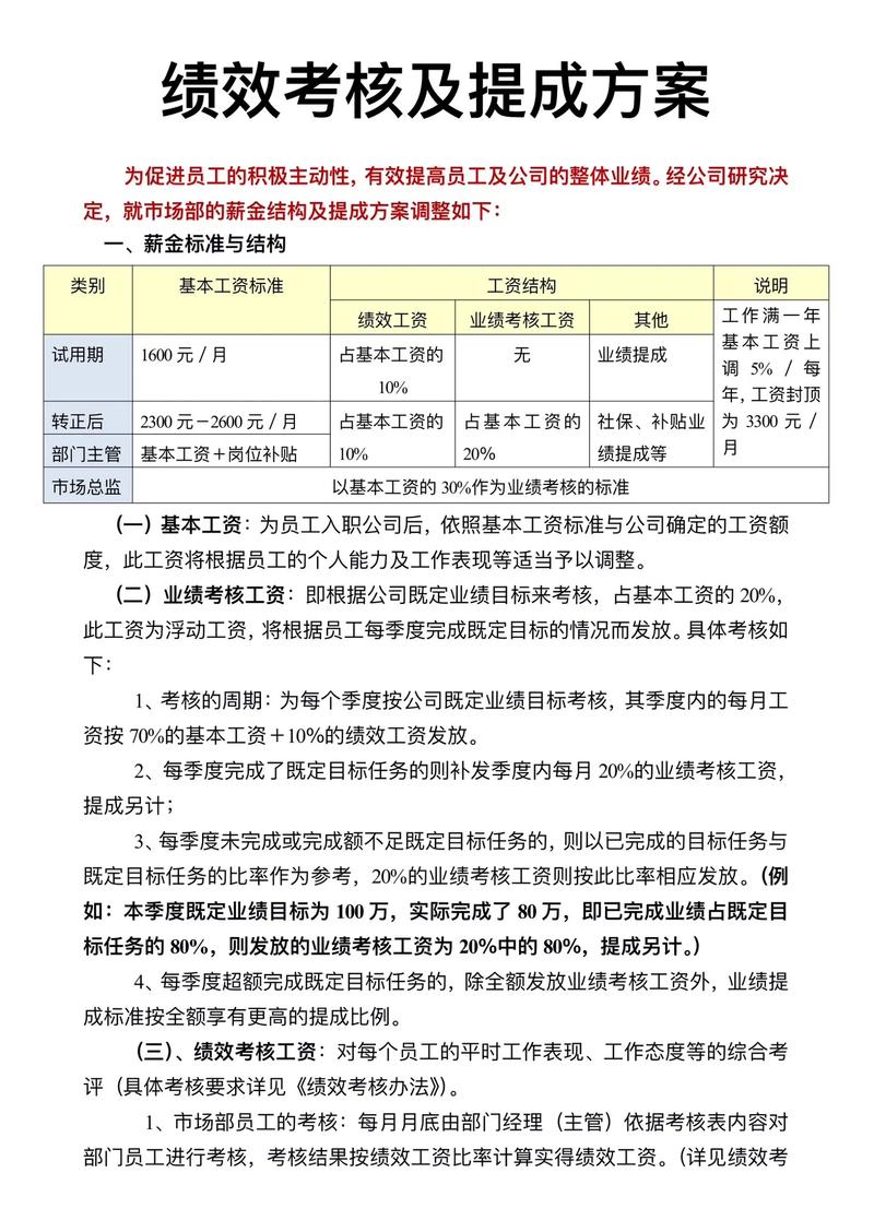 SEO专员提成如何计算？考核要点有哪些？