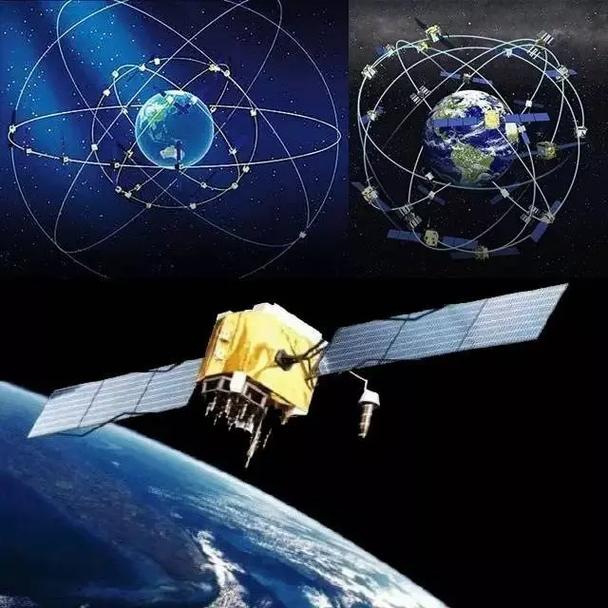 我国目前最普及的导航系统是哪款？