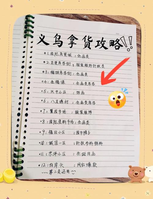 如何通过批发价格轻松确定，快速打造爆款？