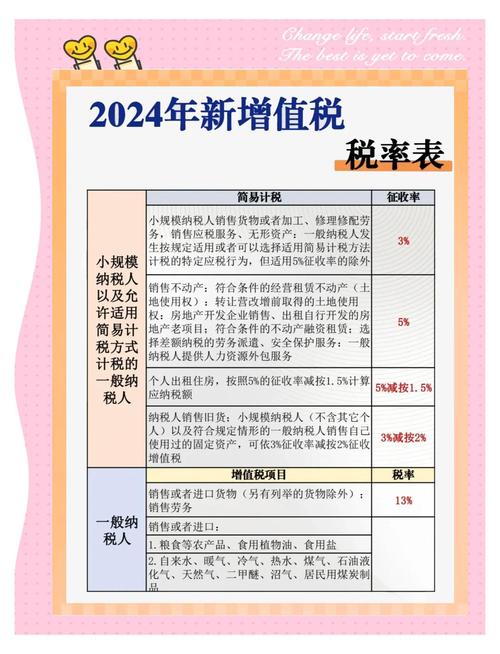 北京搜索引擎优化服务一般按什么计费方式收费？