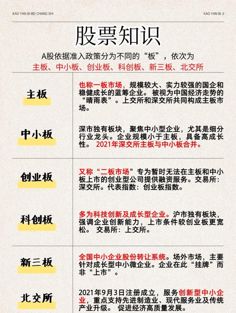 项目合作与板块合作在本质区别上，哪个更具有针对性？