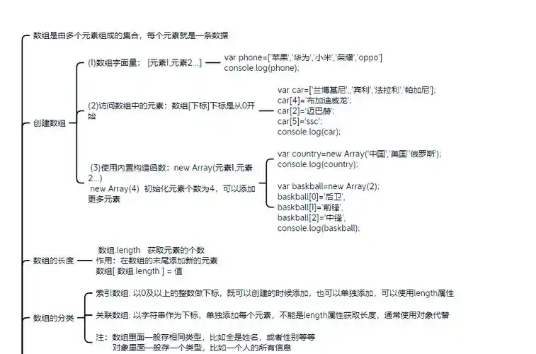 如何使用正则表达式语法规则在JavaScript中实现精确匹配？