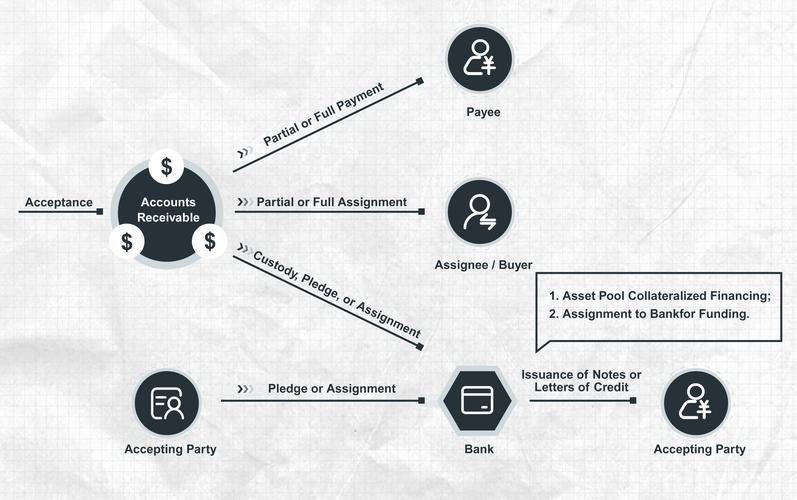 How can I rewrite [CF708C]Centroids into a long-tail question?