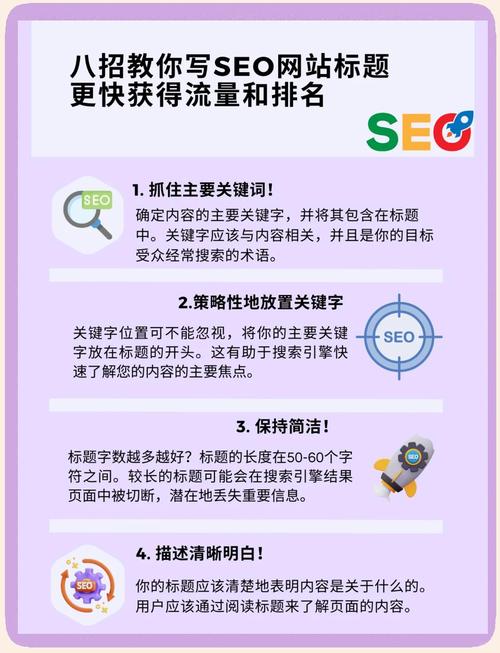 洛阳SEO优化后流量提升效果能达到多少？