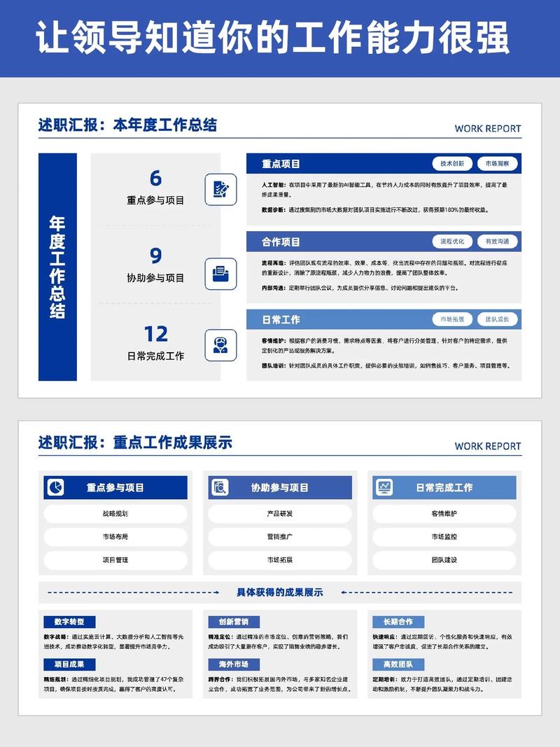 长期无排名，我们的优化策略是不是该重新思考了？