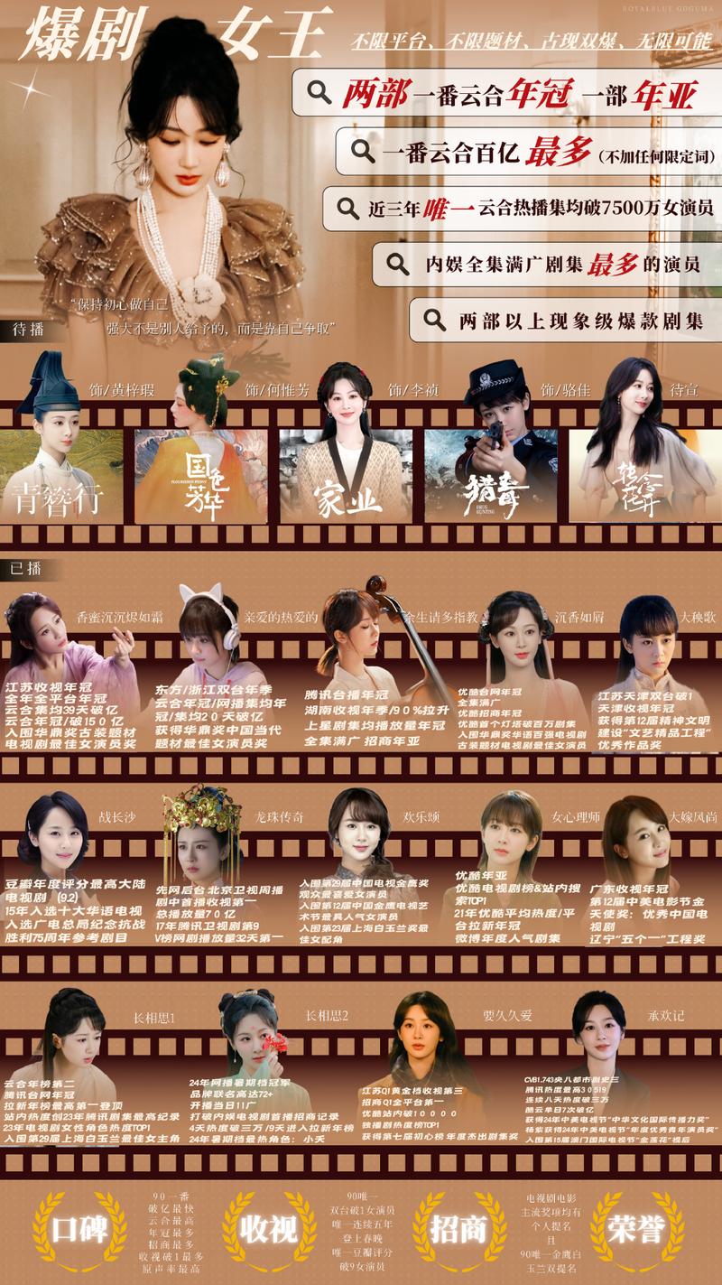 2021年百度风云榜榜首《揭秘风云之巅》背后的故事究竟有何神秘？