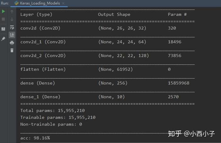 如何用Keras加载预训练模型并冻结哪些层的参数？