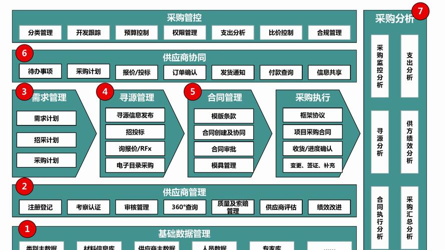 上海道宁的模块化逆向工程平台，提供正版JEB代理服务，如何？