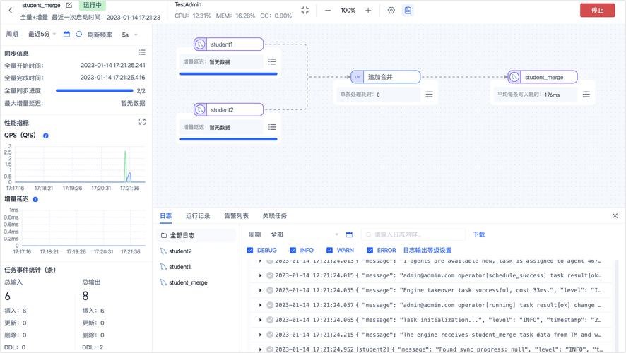 如何通过bootstraptable获取到具体的行ID？