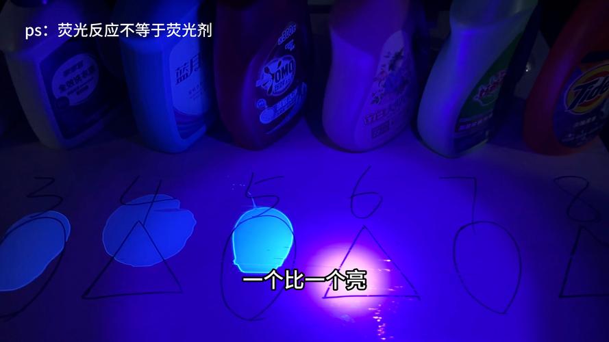 荧光效果如何实现？