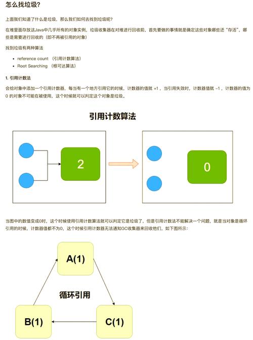 PHP5与PHP7的垃圾回收机制有哪些显著差异？