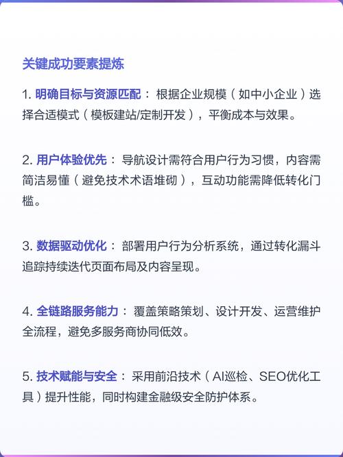 上海网站建设指南中，哪些关键要素是解析网站成功不可或缺的？